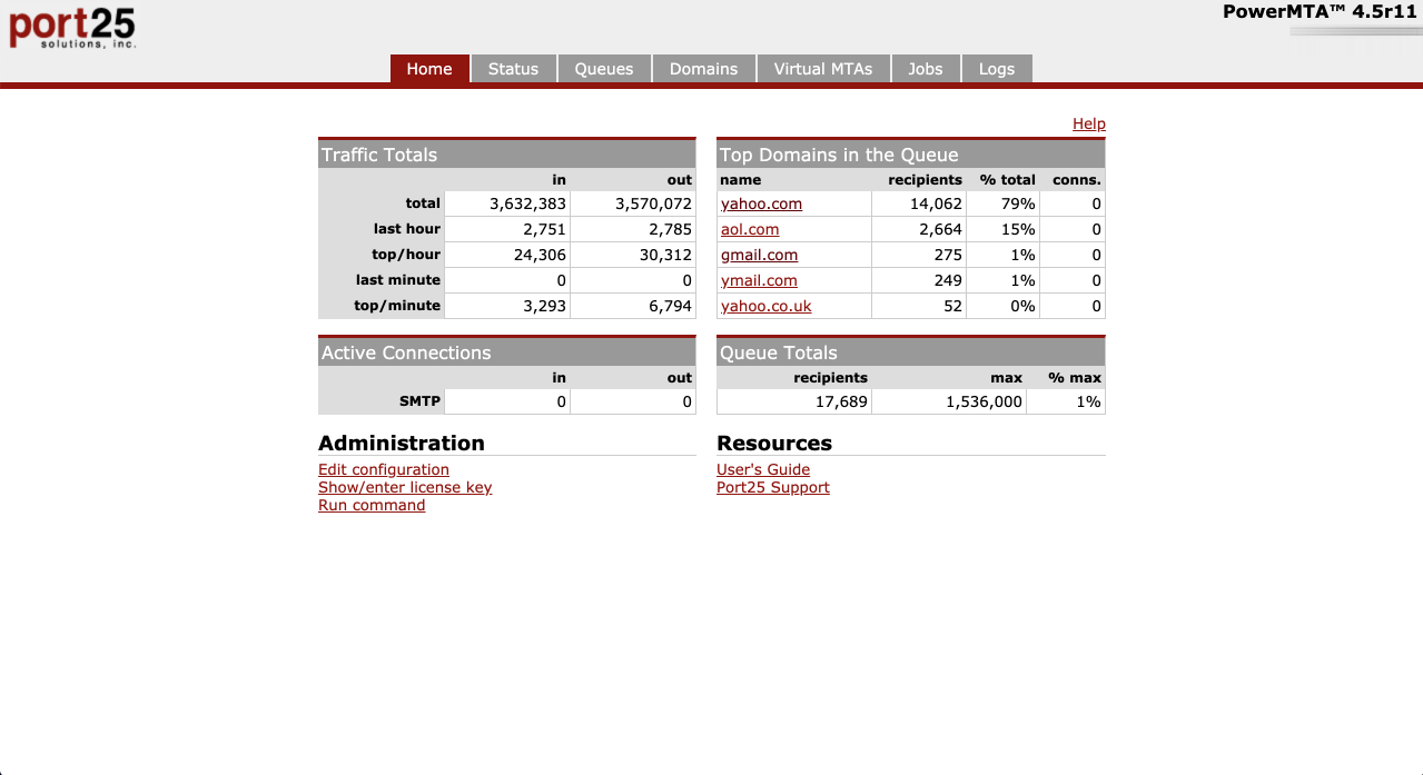 PowerMTA v4.5 nulled crack setup